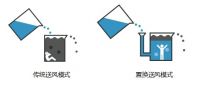 住进北京顶级豪宅,这些黑科技得拎清了