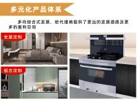 集成灶加盟选什么品牌好？优格集成灶实力担当！