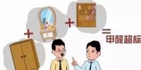 环保装修的新房还挺满意的，检测后发现还是甲醛超标