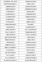 聚焦展商 2021参展企业数量创历届新高