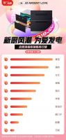 618战报：康宝消毒柜蝉联行业第一，耐惠消毒柜跻身行业前十！