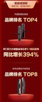 萤石发布终极战报：618多平台第一 智能家居业务多点开花