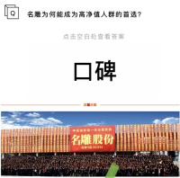 80000+业主口碑认证，名雕凭的就是实力与用心！