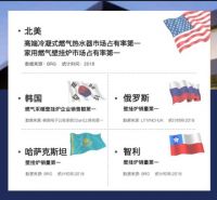 忠于用户，品质坚守，庆东纳碧安618大促成绩喜人