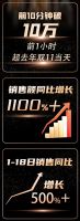 忠于用户，品质坚守，庆东纳碧安618大促成绩喜人