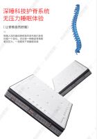 质量好的床垫有哪家?来北京华夏家博会看看强力吧！