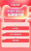 雷士照明CEO林良琦：持续价值创造，雷士照明制胜之道