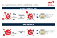 抗病毒天然木材地板5月27日已登陆中国！对新型冠状病毒有效！