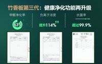 顶固第三代净纯竹香板 引领家居材质变革树立环保新标杆