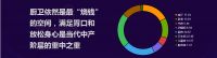《2021西南家居消费痛点数据》首发，装修到底有多痛？