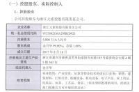 鹦鹉地板母公司—裕华木业冲击上市!