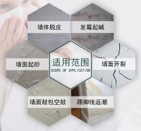 经典墙固地固重拳出击，封底固粉，还你坚固的墙地面