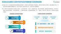 《中国家居行业工业软件应用研究报告》发布