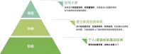 日本最具权威的近藤典子学院课程登陆武汉!来武汉享一收纳开启2021最具价值的自我投资