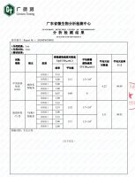 手指管家申请PCT专利 以自研科技立足海外市场