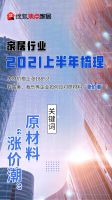家居周十条|红星美凯龙&居然之家战略合作、刘泽勤重返欧派&hellip;
