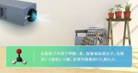 夏日室内空气污染超标，百朗灭菌型管道风机全面净化室内空气
