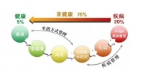 斐壹度Fitdash呼吸拔罐仪：创享健康生活