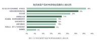 国寿红木健康家|客厅健康主张