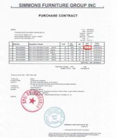 3万张席梦思床垫将何去何从？
