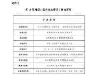 国家级奖项！第18届精瑞人居奖全装修项目评选与奖励通知
