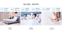 时代的产品：什么在改变我们睡眠方式？