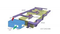 科技住宅打通的健康科技,是时候进入公共空间了