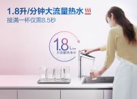 “消暑纳凉”别“贪凉” A.O.史密斯引领夏季“健康热饮”新时尚