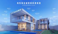 将智慧生活深植千家万户：UIOT超级智慧家与中移建设签署战略合作