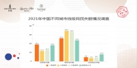 法国SheHome奢睡创造国际化品牌，开启新征程