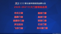 2021第五届中国家居品牌大会米兰之窗荣获2020-2021十大门窗领袖品牌