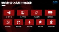 未来居用数据智能开启2021 CBD Fair中国精装设计展“中国人的理想家”