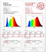360°均匀漫射护眼落地灯，解读孩视宝新款上下双光源灯