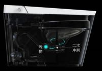 AQUATIZ蕴致系列智能马桶诠释生活美好的样子