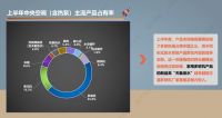 2021年度上半年中央空调（含热泵）市场调研及年度预测分析报告