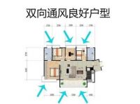 你家房子要是具有以下4个特征，那恭喜你，你买到“钻石户型”了