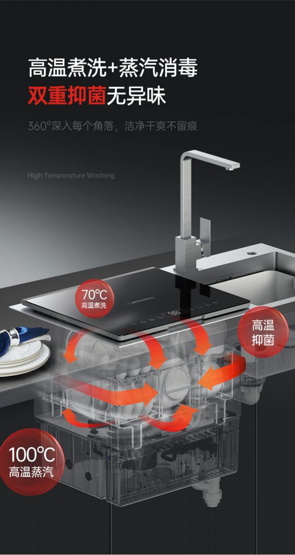 洗碗机是鸡肋？还是神器？