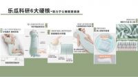 荣登品类榜首！乐瓜睡觉抱枕专研科学护睡618增长超98%