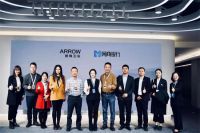 家居行业首次引入绿色金融服务，箭牌家居携手网商银行向碳中和目标努力