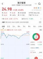 长江证券：更高的要求背后是经营自信