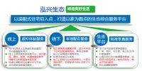 泓兴住宅丨装配式万亿市场爆发元年，牢抓变量把握商机