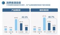 进击的进口家居品牌：它们为什么都选择了同一款国产工业软件？