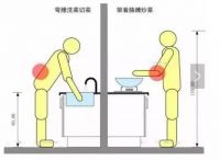 越来越多人厨房不装“一字灶台”，瞧人家这么做，干干净净又高级