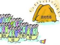 【新浪观点】市场混乱加剧，墙纸墙布企业如何实现增长