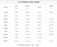 HOME家饰界 | 定制家居逆势而上,开启盛夏时光