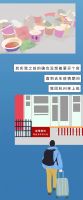 【米兰壁纸墙布窗帘】是什么让你决定买房的？