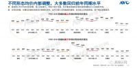 新物种集成（水槽）洗碗机，能否成为洗碗机品类的重要分支？
