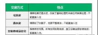 2021年装修公司的破产潮，只是个开始！