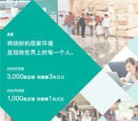 日本家具家居品牌NITORI尼达利正式更名宜得利