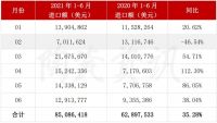 跨境电商有救了！重金奖励独立站、龙头概念继续疯狂